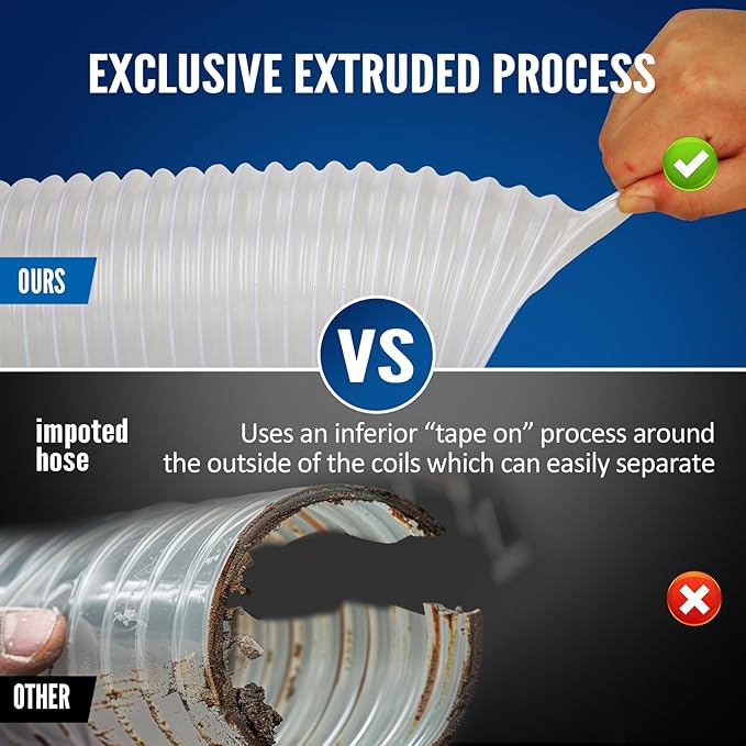 Heavy PVC Dust Collection Hose - 2 1/2" x 20' with Stainless Steel Clamps for Dust Collectors and Shop Vacuums