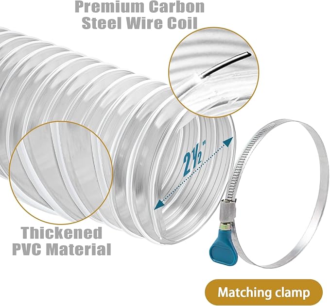 PVC Dust Collection Hose 2 1/2" x 5', Puncture-Resistant, Flexible Clear PVC Collection Hose with Carbon Steel Wire Coil for Dust Collectors by Oycevila