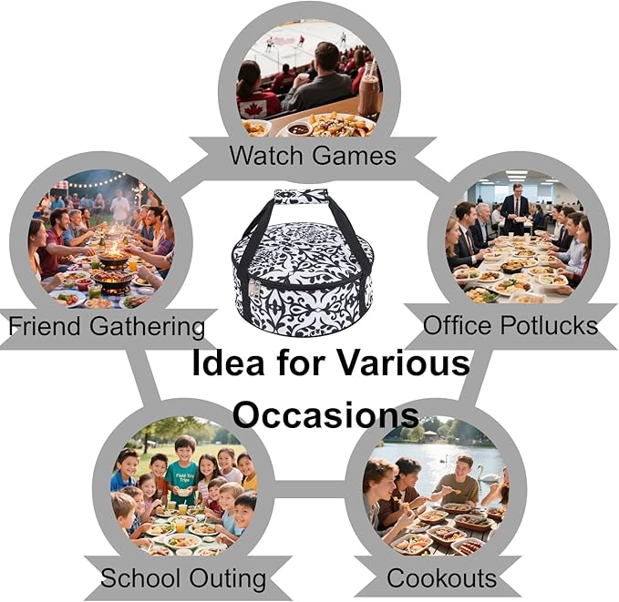 Round Portable Insulated Thermal Dish Carrier Bag for Pie and Cake Transport to Keep Food Hot/Cold/Fresh for Lunch, Potlucks Parties Gathering,Cookouts,Church Dinner,Outdoor Events-Black