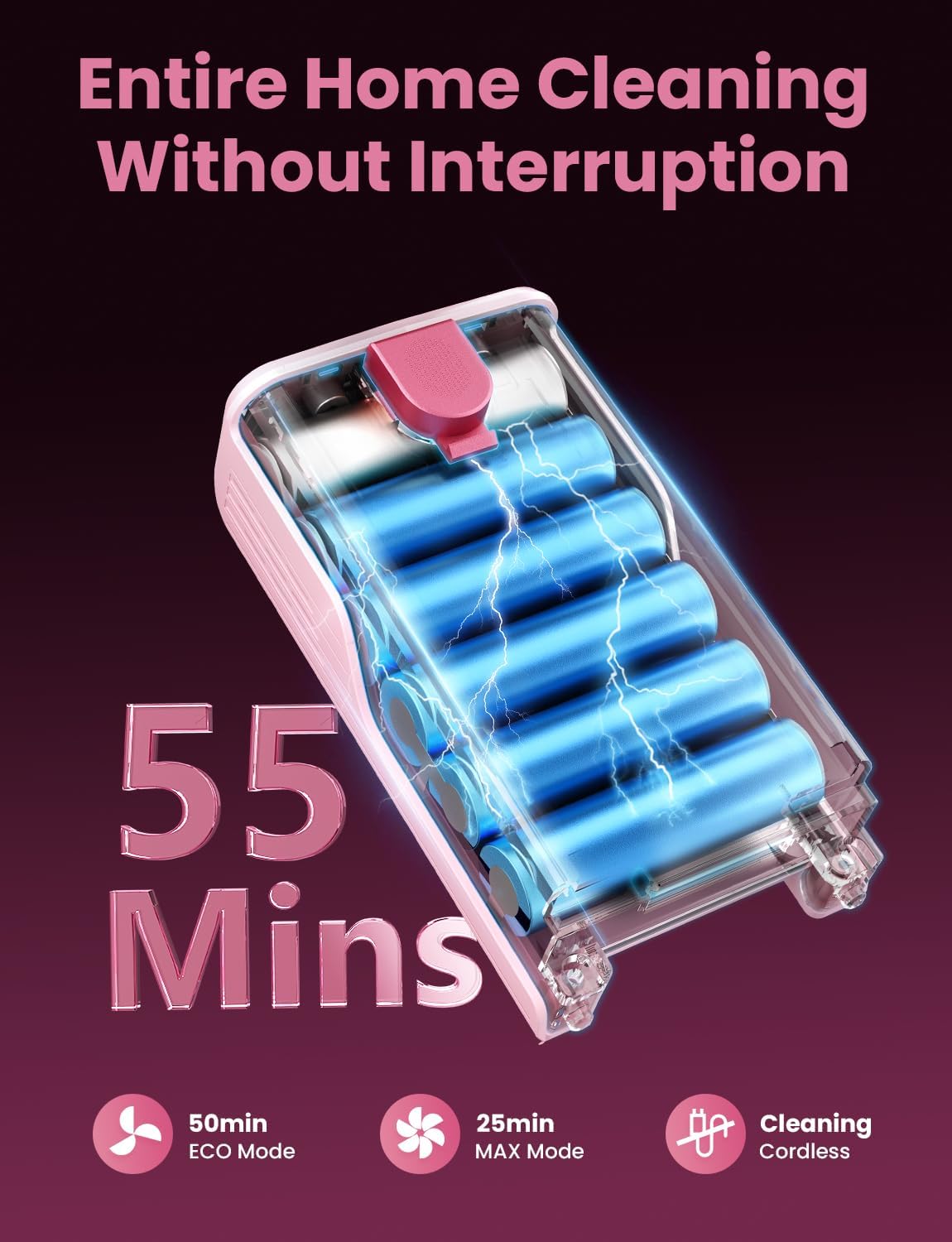 Dzaki Cordless Vacuum Cleaner, Stick Vacuum with Smart LED Display, 50KPA 55Mins Vacuum Cleaners for Home, Powerful Suction, Anti-Tangled Lightweight Rechargeable Vac for Pet Hair, Carpet, Hard Floor