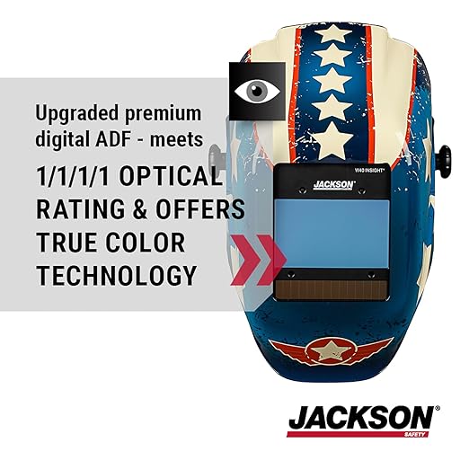 Jackson Safety Insight ADF Welding Helmet - Ultra Lightweight, Auto Darkening Welding Hood with HLX Shell Design - ANSI Z87.1 & CSA Z94.3