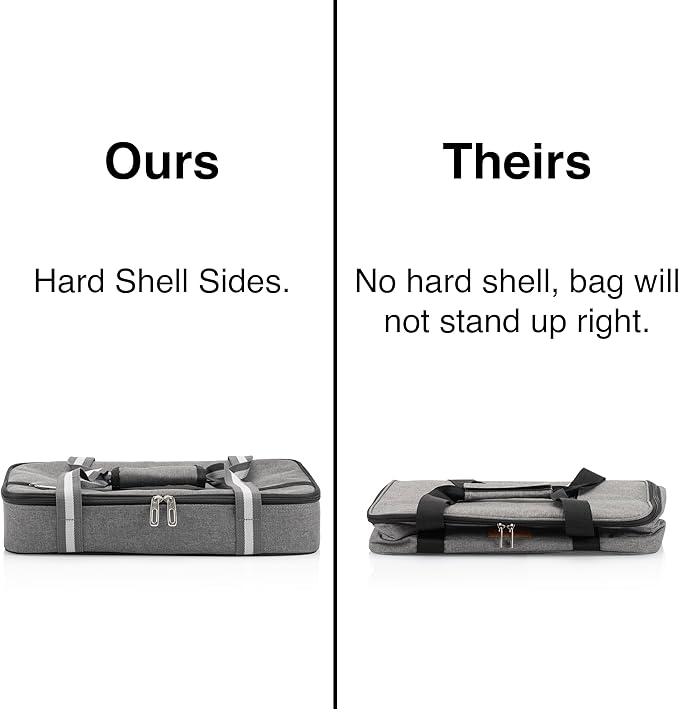 Stack Store Plus More Gray Insulated Casserole Carrier for Hot or Cold Food, Lasagna Holder for Picnic, Potluck, Cookout – Fits 9”x13” or 11”x15” Baking Dish – Thermal Tote