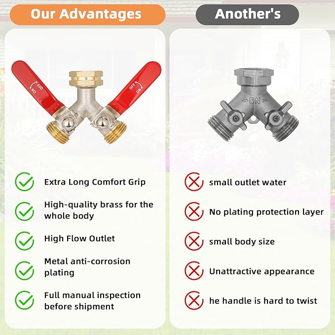 EJW Hose Splitter 2 Way, Heavy Duty Brass Garden Hose Splitter, Garden Hose Y-Valve Splitter, Full Flow Hose Splitter Connector, 3/4 Inch GHT Thread,Garden Hose Adapter 2 Way. longhand