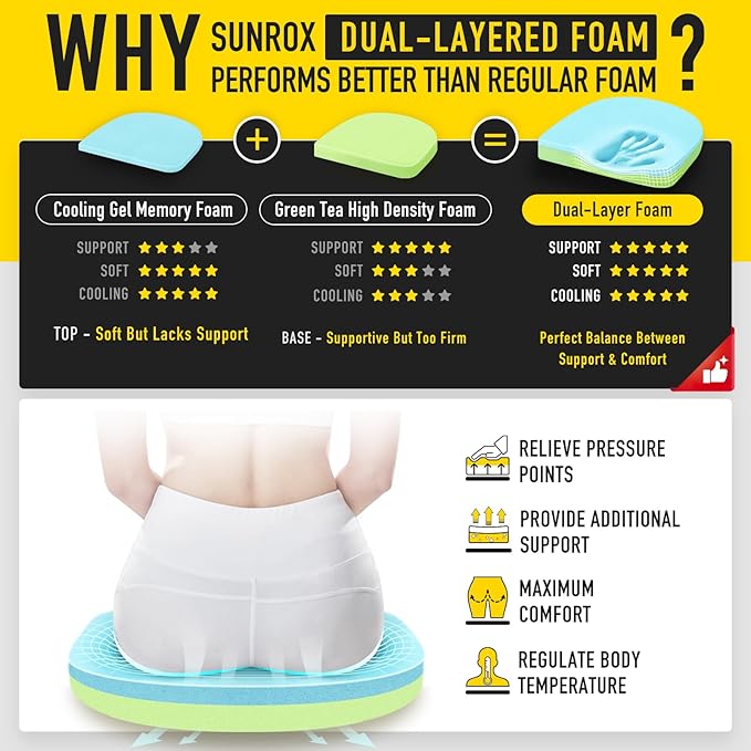 SUNROX Gel Memory Foam Chair Cushions, FadeShield Water-, Stain-Resistant Durable Reversible Seat Cushion Pads with Ties for Indoor/Outdoor Kitchen Dining Office 17"x16" Set of 2, Navy