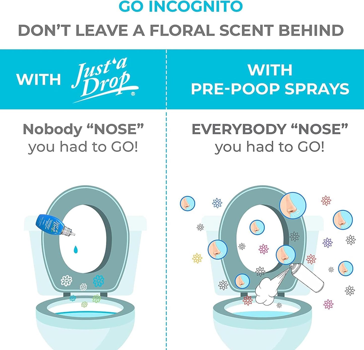 Prelam Just a Drop Odor Eliminator Refill Bottle - Long-Lasting and Eco-Friendly Formula - Leaves Bathroom Smelling Clean and Fresh - Fits into Your Purse - Easy To Use - Eucalyptus - 8 oz Refill