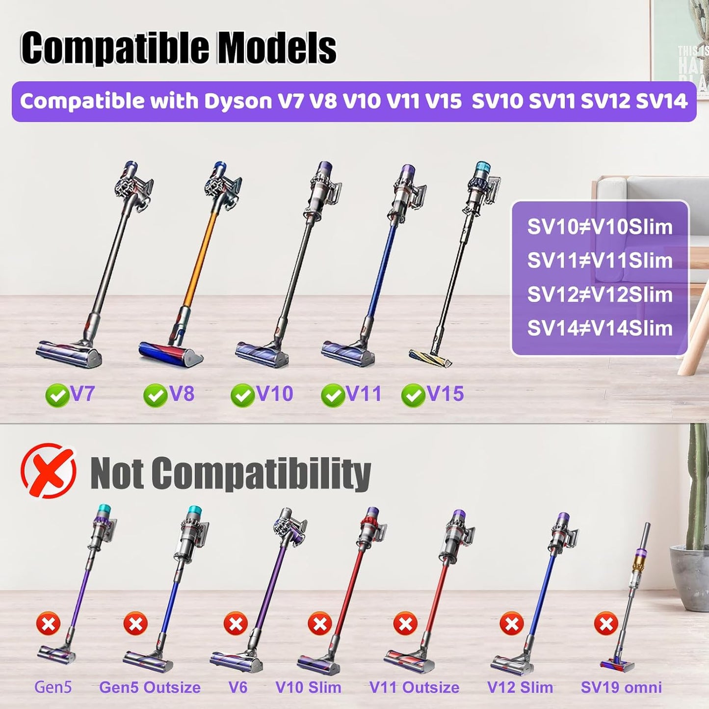 Upgrade Anti-Tangle Motorhead for Dyson V7 V8 V10 V11 V15 SV10 SV11 SV12 SV14 Vacuum Cleaner Replacement Cleaner Brush Head Replacement Parts for Dyson Hard Wood and Carpets