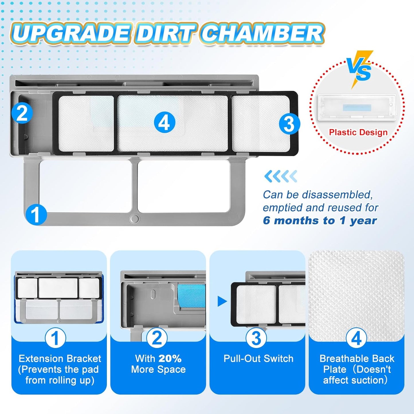 KEEPOW Reusable Mop Pads Refills Compatible with Shark VACMOP VM252 VM200 VC205 VM250 VM190 Cordless Hard Floor Vacuum Mop, Reusable VMP30 Compatible with VACMOP Replacement Pads, 4+2+1 Pack