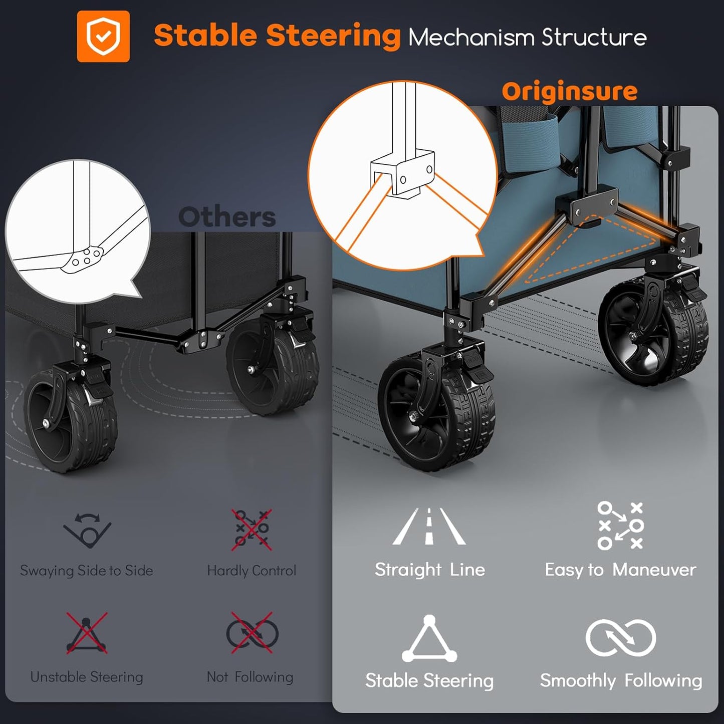 220L Collapsible Wagon Cart Foldable, 460lbs Load Capacity Heavy Duty Folding Beach Wagons with Big All-Terrain Wheels, Utility Carts for Groceries, Shopping, Camping, Sports - Grey&Blue