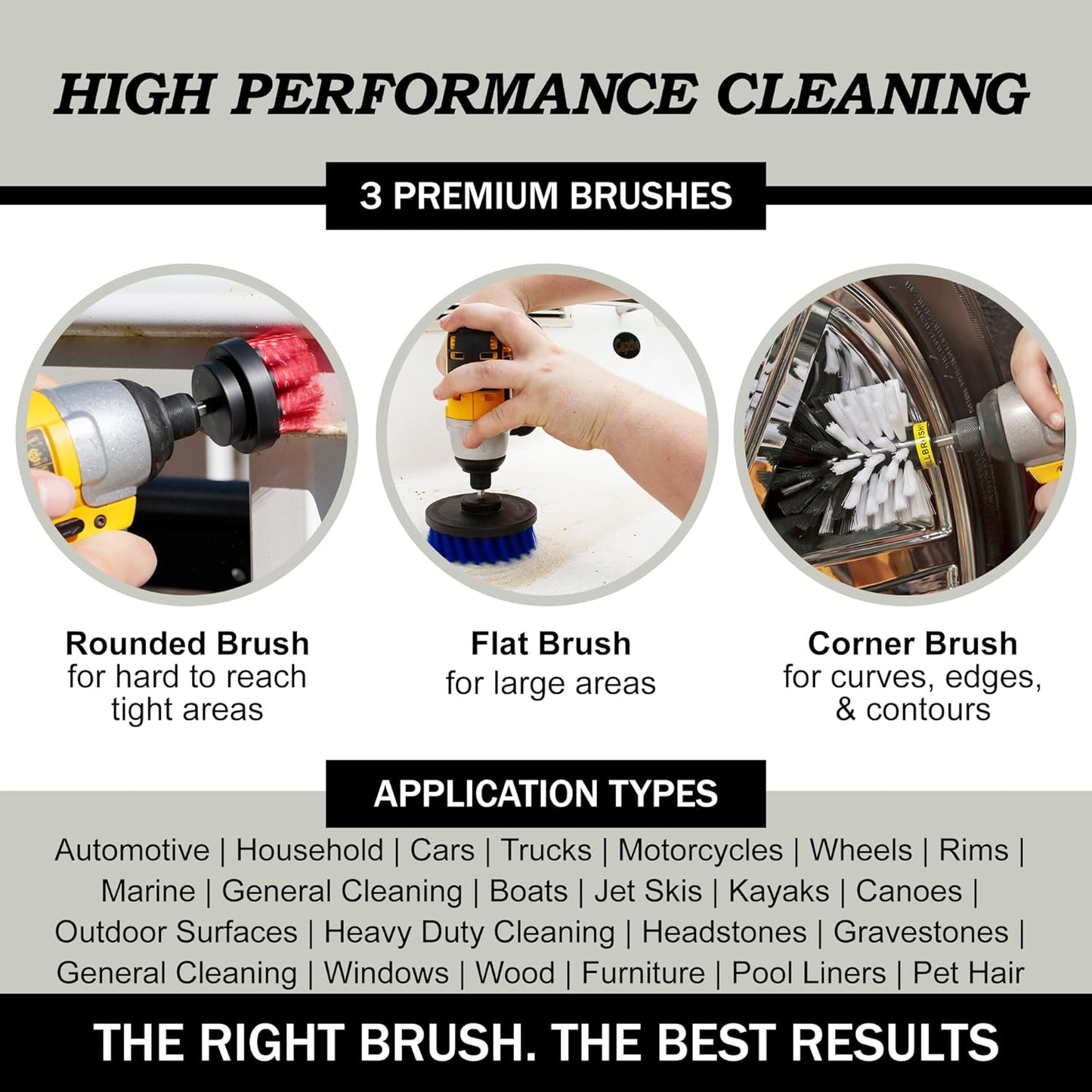 Drill Brush Attachments for Cleaning Carpet, Chairs, Seats, Wheels, Vinyl, Bathroom, Bathtubs, Shower, Tile, Grout, Trucks, Boats - Drill Brush for Car Detailing - Car Detailing Kit Interior Cleaner