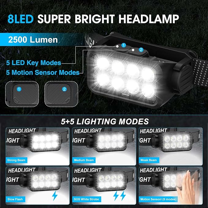 Rechargeable Headlamp Flashlight 2-Pack, 8 LED 2500 Lumen Ultra-Light Bright Headlight with Motion Sensor, Waterproof Lightweight Head Lamp for Adult Kid, Headlamps for Outdoor Camping Running Fishing