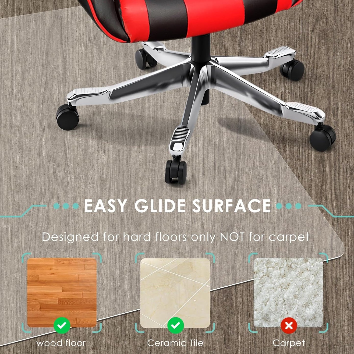 Vicwe Office Chair Mat for Hard Floor, 60"x48" Anti-Slip PVC Computer Chair Mat, Easy Glide for Chairs, Multi-Purpose Floor Protector Desk Chair Mats for Home Office