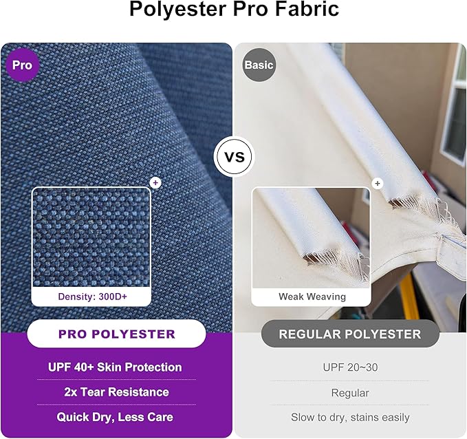 PURPLE LEAF 8 FT Cantilever Patio Umbrella Outdoor Aluminum Offset Square Umbrella with 3 Years Fade Resistance Recycled Fabric and 360-degree Rotation for Deck Pool Garden, Ocean Slate