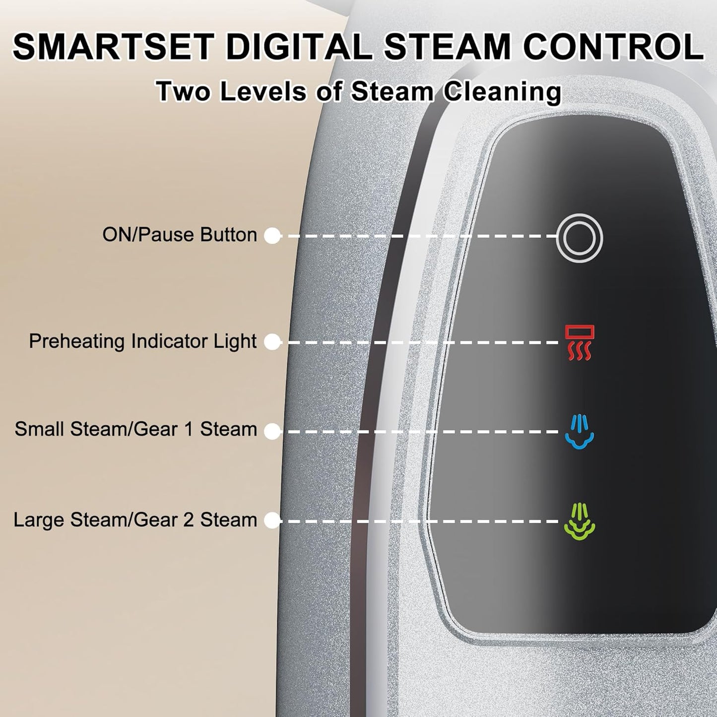 Steam Mop Cleaner, GONGNAR All-in-one Powerful Handheld Steam Cleaner with 11.8 OZ Water Tank & 23FT Power Cord, Detachable Steam Mop for Floor Cleaning, Tiles, Windows, Tile Grout, Carpets, Furniture