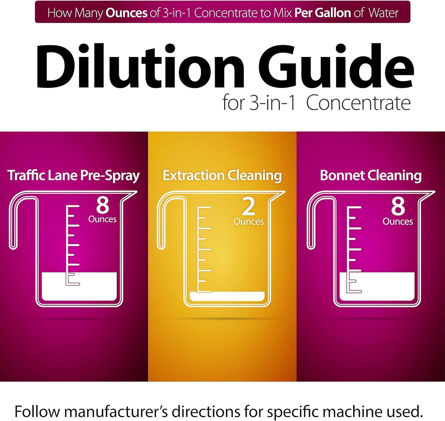 OdoBan Professional Series 3-in-1 Carpet Cleaner Concentrate, Made in the USA, Set of 2, 1 Gallon Each