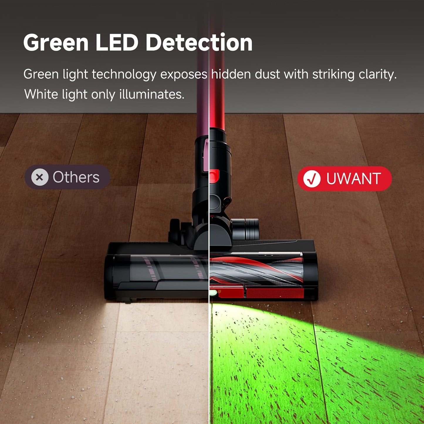 uwant 8-in-1 Cordless Vacuum Cleaner with 50min Runtime 35Kpa Powerful Suction Vacuum Cleaners for Home Anti-Tangle Stick Vacuum for Pet Hair Carpet Hard Floors