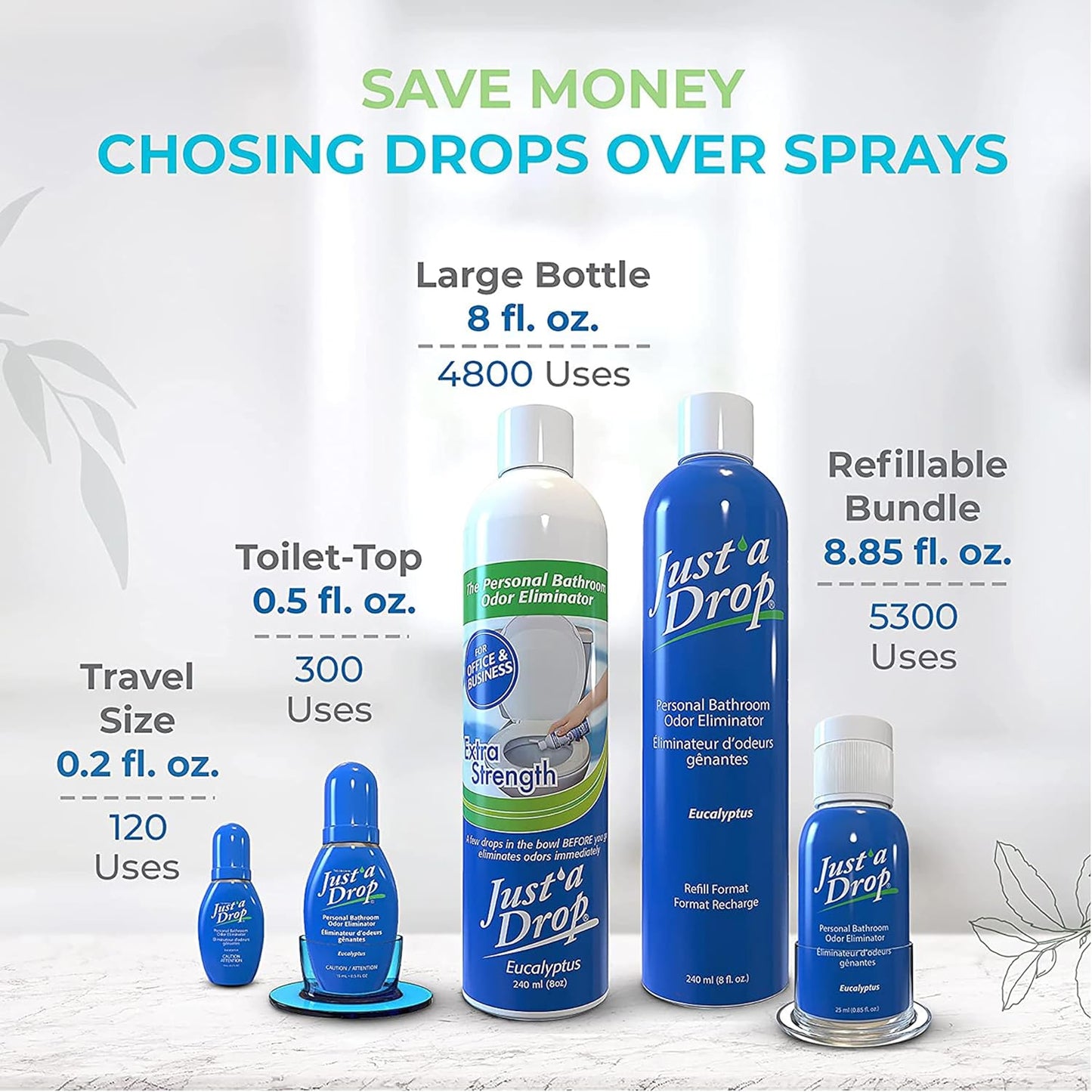 Prelam Just a Drop Odor Eliminator - Long-Lasting and Eco-Friendly Formula - Leaves Bathroom Smelling Clean and Fresh - Fits into Your Pocket or Purse - Easy To Use - Refreshing Spring - 0.5 oz Drops