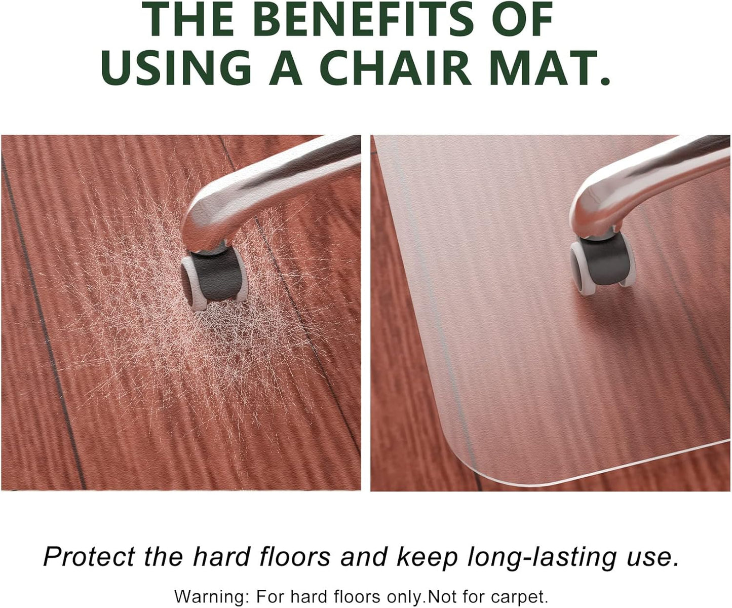 FuturHydro Office Chair Mat for Hardwood Floor, 36" x 48" Clear Computer Chair Mats, Plastic Rolling Chair Mat for Office, Home and Gaming Floors (Rectangle)