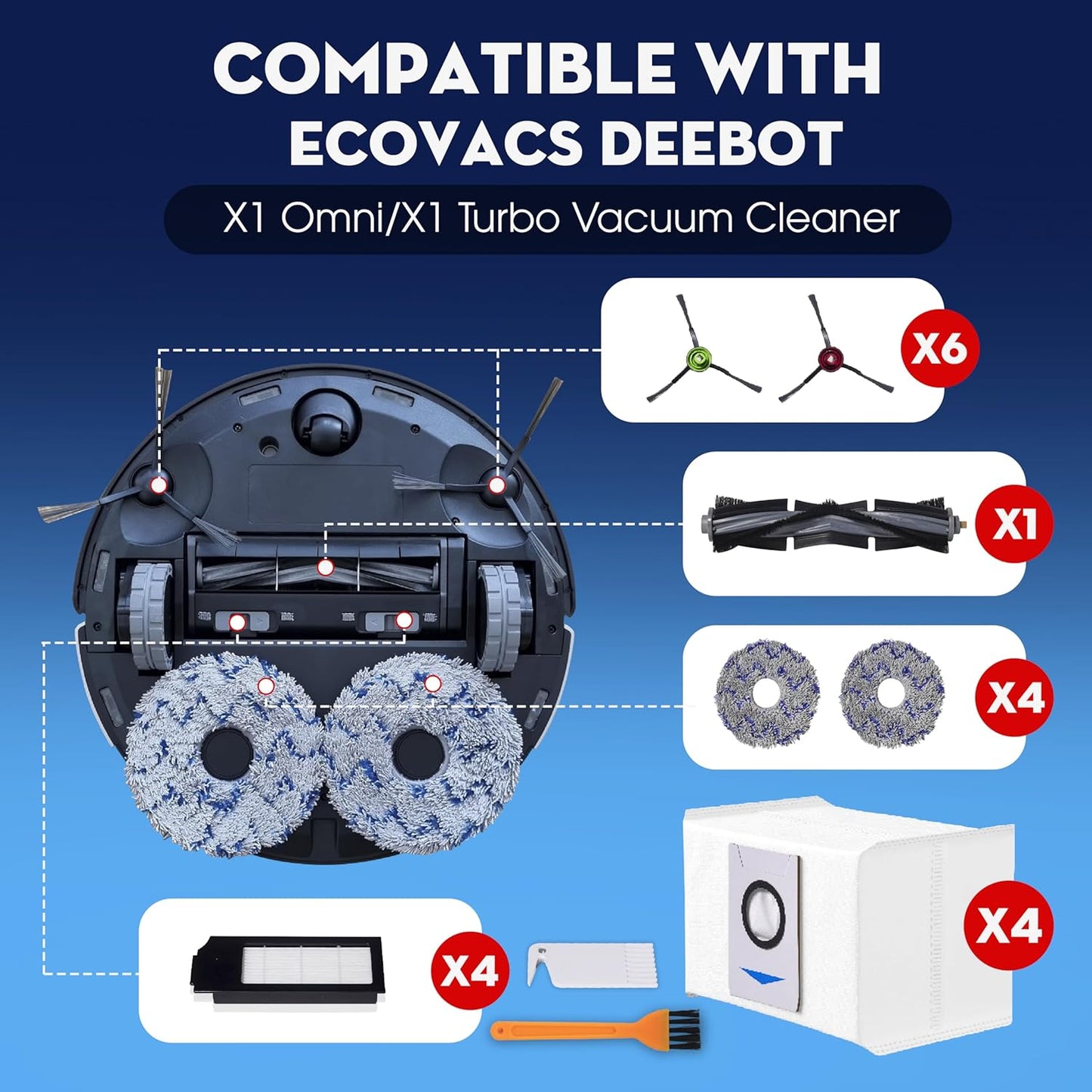 Upgrade Parts & Accessories for Ecovacs Deebot X1 Omni Robot Vacuum and Mop Combo-5000Pa Suction and X1 Turbo Vacuum Cleaner, 1 Main Brush, 6 Side Brushs, 4 Filters, 4 Mop Cloths, 4 Dust Bags