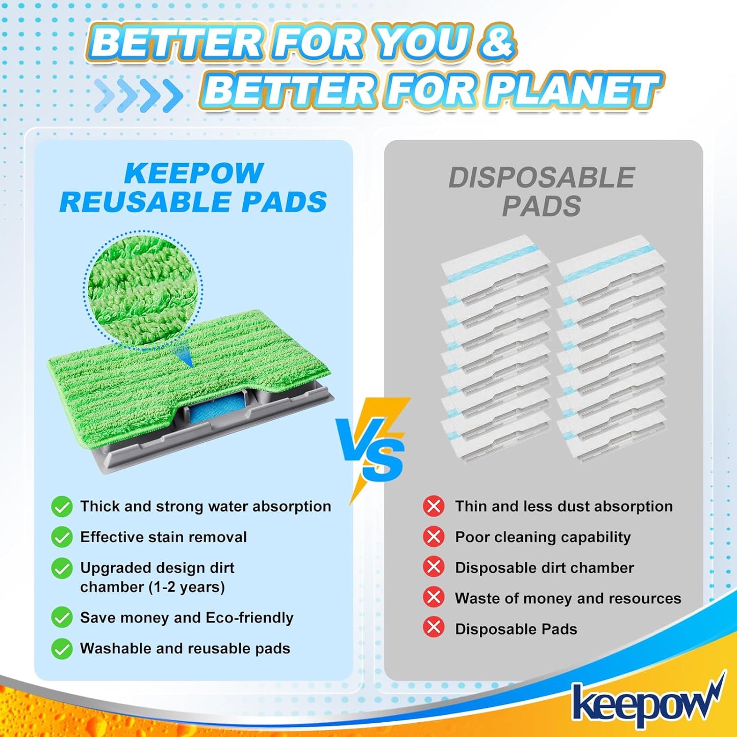 KEEPOW Reusable Mop Pads Refills, Mop Replacement Pads Compatible with Shark Vac Mop VM252 VM200 VC205 VM250 /QM250 VM190 VM200P12, Hardwood Floor Mop Pad with Upgraded Dirt Chamber (1+2+3 Pads)