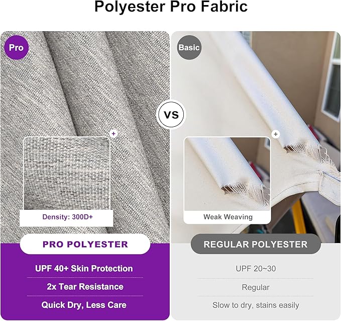 PURPLE LEAF 10 FT Cantilever Patio Umbrella Outdoor Aluminum Offset Square Umbrella with 3 Years Fade Resistance Recycled Fabric and 360-degree Rotation for Deck Pool Garden, Pebble Grey