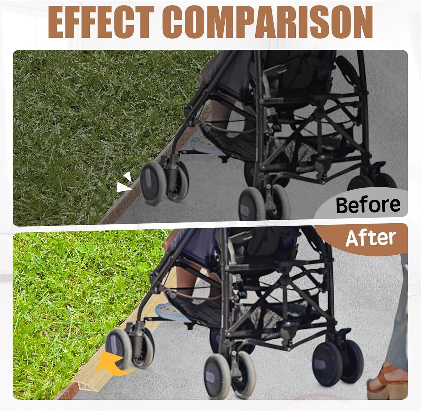 Floor Transition Strip Door Threshold 39" Floor Transition Reducer Trim on The Edges Threshold Strip Self Adhesive Suitable for Doorways, Tiles, Carpet