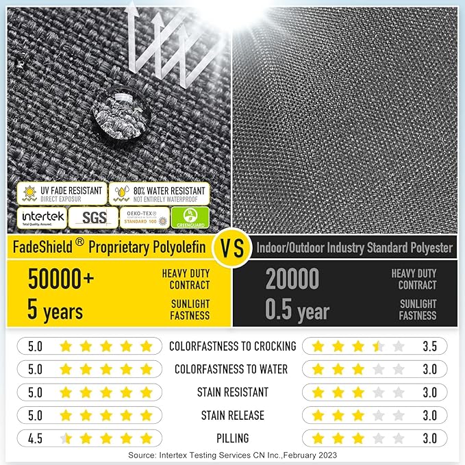 SUNROX Gel Memory Foam Chair Cushions, FadeShield Water-, Stain-Resistant Durable Reversible Seat Cushion Pads with Ties for Indoor/Outdoor Kitchen Dining Office 17"x16" Set of 6, Midnight