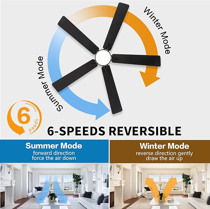WINGBO 52" DC Flush Mount Ceiling Fan with Lights, 6-Speed Reversible DC Motor, 3CCT, Low Profile Hugger Ceiling Fan for Living Room Bedroom Kitchen, Black Finish and Black/Walnut Blades