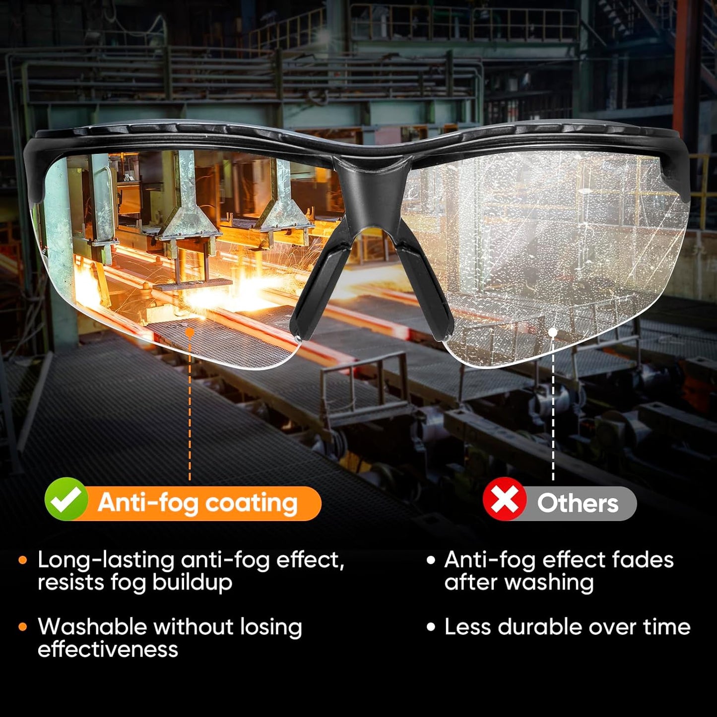 TICONN Anti-Fog Safety Glasses for Men and Women, ANSI Z87.1 Scratch Proof Eye Goggles with Adjustable Arms and UV Protection