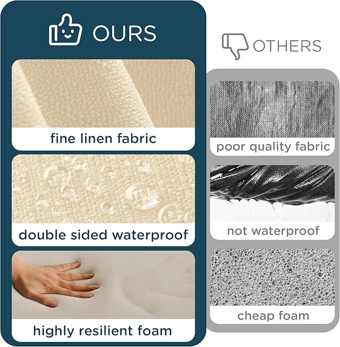 Codi Outdoor Seat Cushions for Patio Furniture 22x22 Inch, Waterproof Chair Cushion with Textured Fabric, Handles & Adjustable Straps, Fade Resistant - Set of 2, Beige