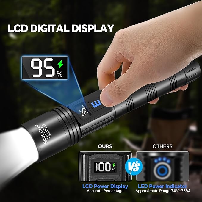 3Pack Rechargeable Flashlights 990,000 High Lumens, Super Bright Flashlight with LCD Digital Display, 5Modes Adjustable LED Flashlight Tactical Flashlights High Powered, Flash Lights for Emergency
