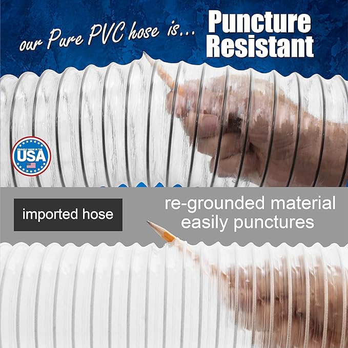 PVC Dust Collection Hose w/4 Thumbscrew Clamps, Puncture Resistant, Carbon Steel Wire, Clear Flexible PVC Dust Collector Hose, Proudly Made in USA (2 1/2" x 10')