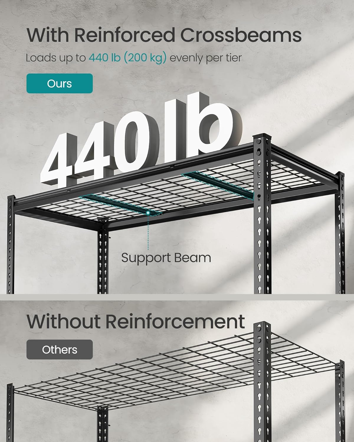 SONGMICS 5-Tier Storage Shelves, Heavy-Duty Garage Shelving, Adjustable Shelving Unit, Steel Shelf, Boltless Assembly, for Garage, 2,200 lb Load, 24 x 144 x 72 Inches, Ink Black UGLR454B03