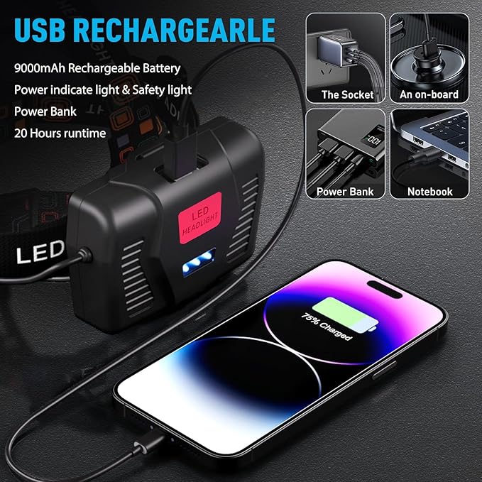 AMAKER LED Rechargeable Headlamp, Super Bright with 5 Modes Head Lamp & IPX7 Waterproof USB Rechargeable Headlight, Zoomable Headlamp for Adults, 90° Adjustable for Camping, Running, Cycling, Climbing