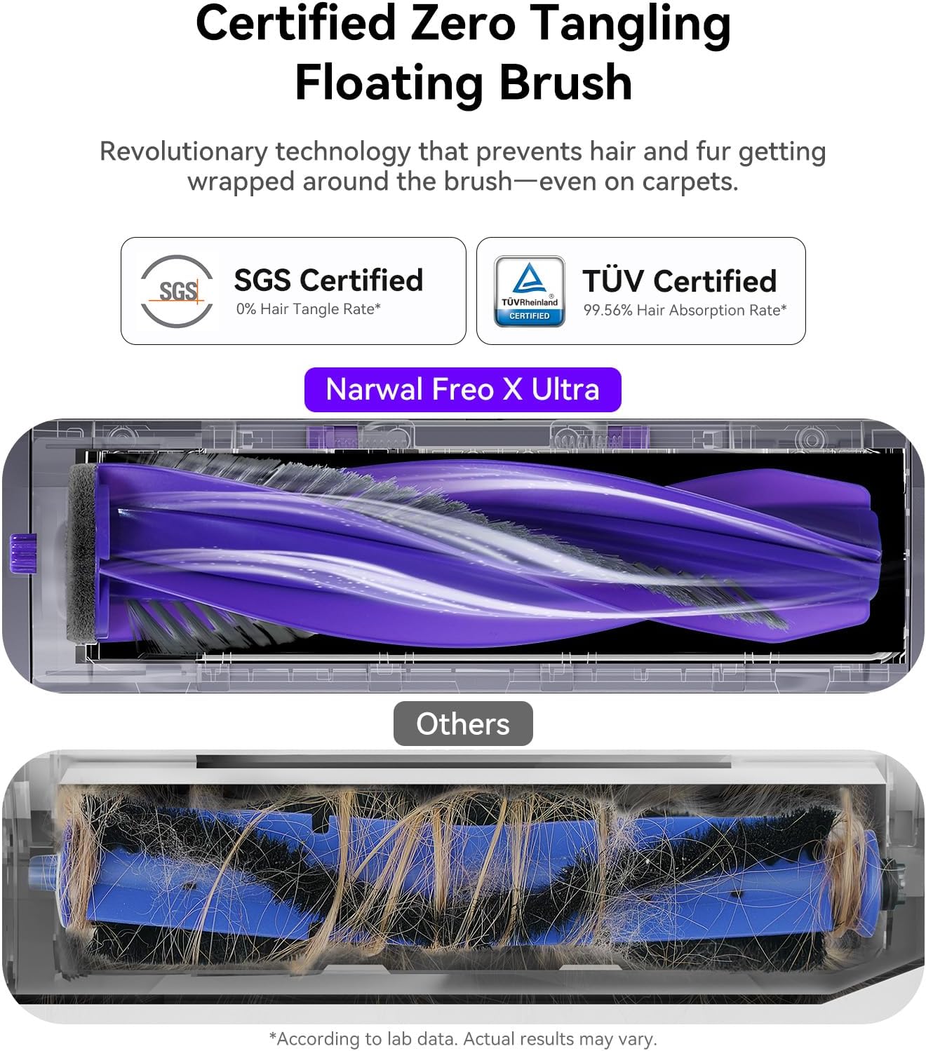 NARWAL Freo X Ultra Robot Vacuum and Mop Combo, 8200Pa Robot Mop & Vacuum, Auto MopDrying/Washing, Self-Empty, Zero-Tangling,DirtSenserm, Maintenance-Free Base Station, Self-Contained Dust Processing