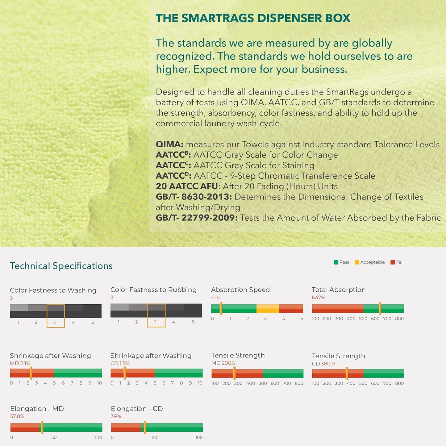 Arkwright Smart Rags in Box - (Bulk Case of 400) Lint Free Microfiber Cleaning Cloth, Scratch & Streak-Free, Dispensable Wash Towels for Cars, Window Glass, and Auto Shop, 12 x 12 in, Black