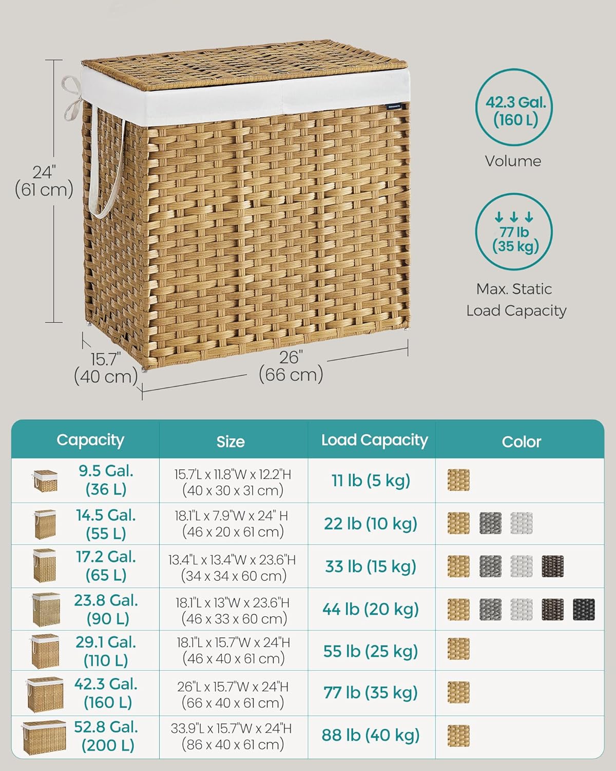 SONGMICS Laundry Hamper with Lid, 42.3 Gallon (160 L) Synthetic Rattan Clothes Laundry Basket with Lid and Handles, Foldable, Removable Liner, Goose Yellow ULCB216Y01