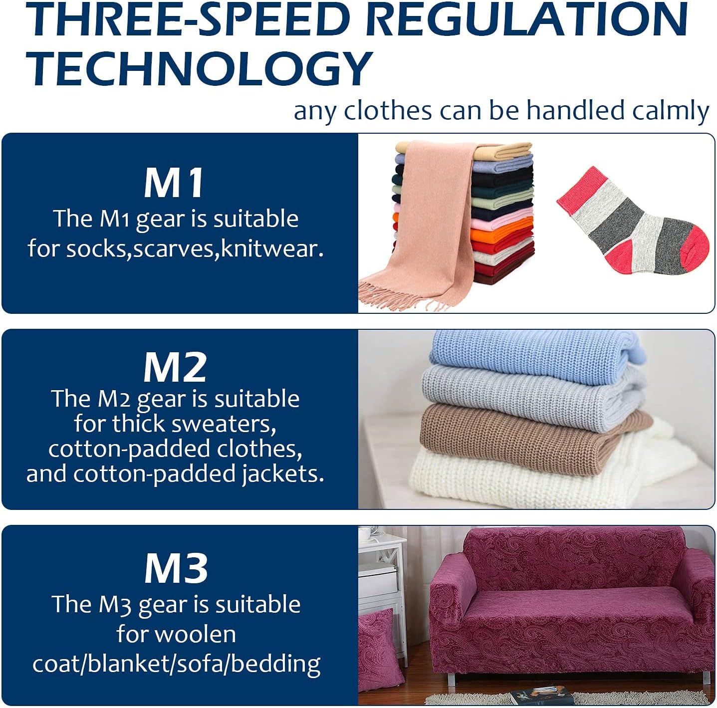 iRUNTEK Rechargeable Fabric Shaver & Lint Remover｜3-Speed Lint Shaver with LED Display & Large Lint Bin｜Sweater Shavers to Remove Pilling｜Eliminates Fuzz & Pilling from Clothes Couch Furniture, Navy