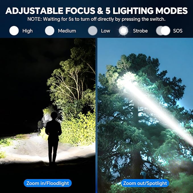3Pack Rechargeable Flashlights 990,000 High Lumens, Super Bright Flashlight with LCD Digital Display, 5Modes Adjustable LED Flashlight Tactical Flashlights High Powered, Flash Lights for Emergency