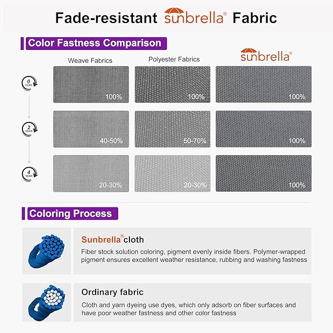 PURPLE LEAF 10FT Cantilever Patio Umbrella with 360-degree Rotation Aluminum Round Outdoor Offset Handing Umbrella for Patio Pool, Deep Grey