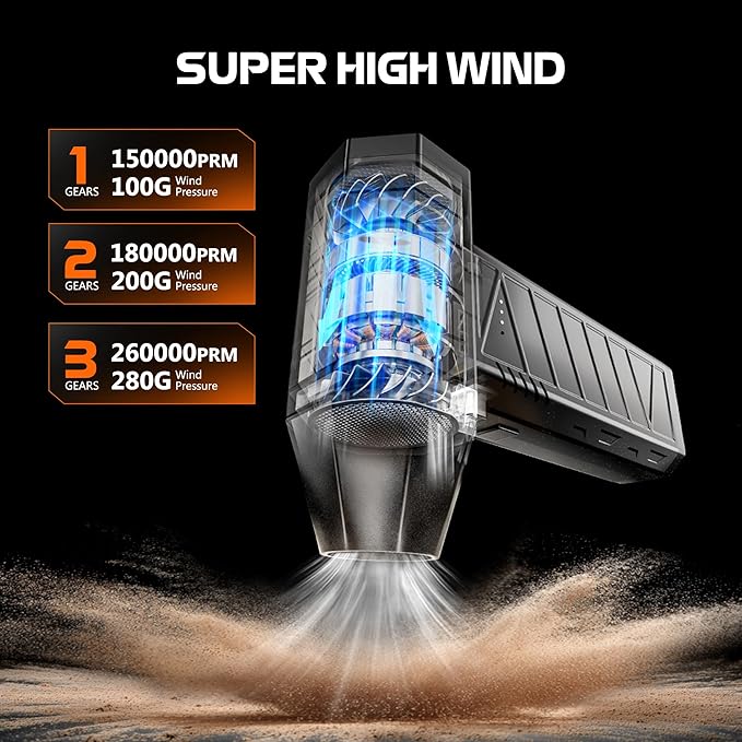 Compressed Air Duster - Cordless Mini Electric Air Duster with Led Light, 3 Adjustable Speeds & 5 Nozzles Storage Bag- Perfect for PC, Car, Outdoor & Home Cleaning (Black)