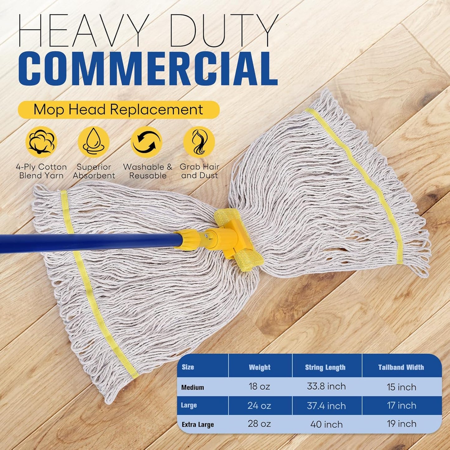 Matthew Cleaning Commercial Mop Head Replacement, 5 Inch Wide Headband, Looped End Cotton Blend String Wet Mops for Floor Cleaning, 24 oz Large, 6-Pack White