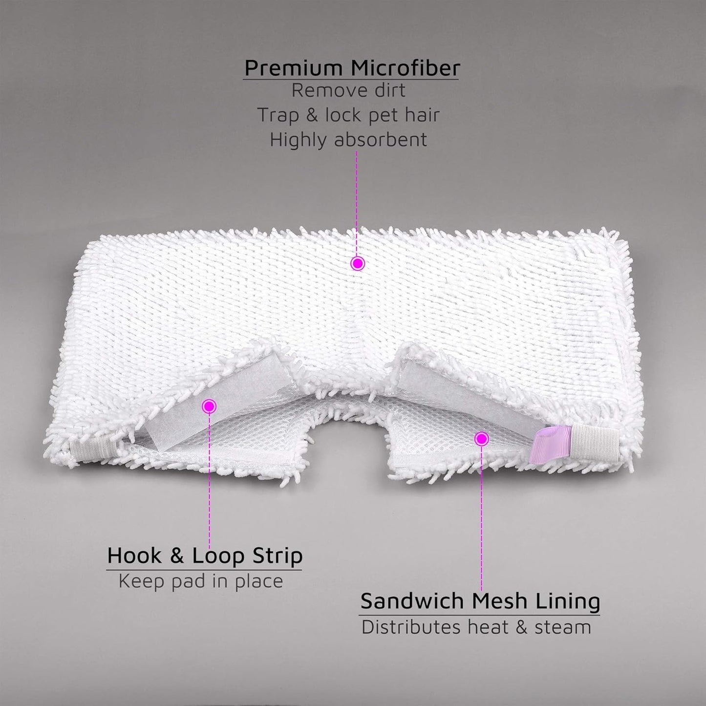 Flammi Steam Mop Replacement Pads for Shark Steam Pocket Mop S3500 Series S3501 S3601 S3550 S3901 SE450 S3801CO S3601D S2901 S2902, 2 Pack