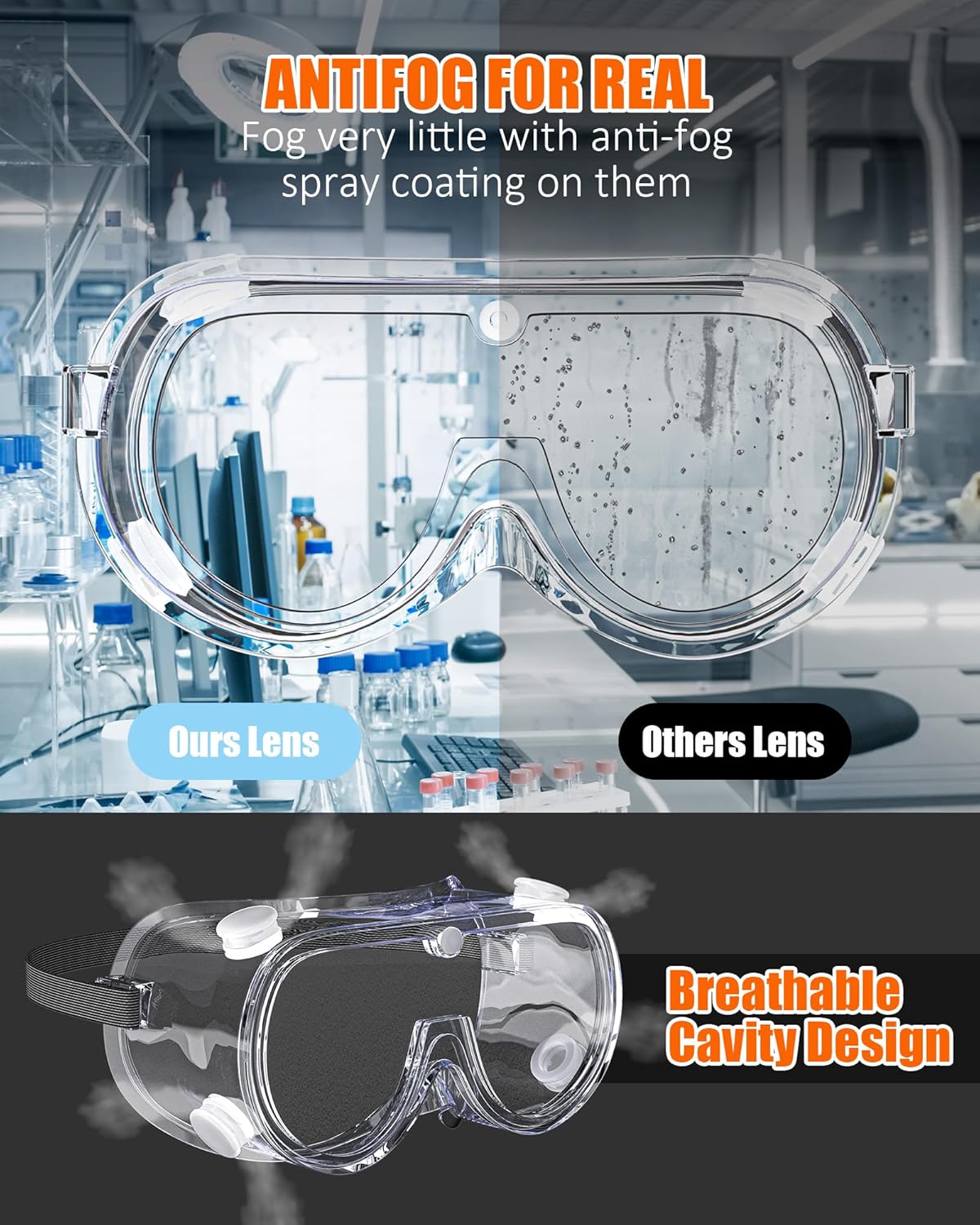 Anti-Fog Indirectly Vented Lab Safety Goggles Over Glasses