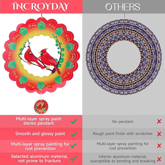 Cardinal Wind Spinners Gift for Women Men, 12 Inch Outdoor Metal 3D Wind Spinner Garden Yard Decor, Hanging Wind Catchers Stainless Steel Kinetic Sculpture for Outside Decoration