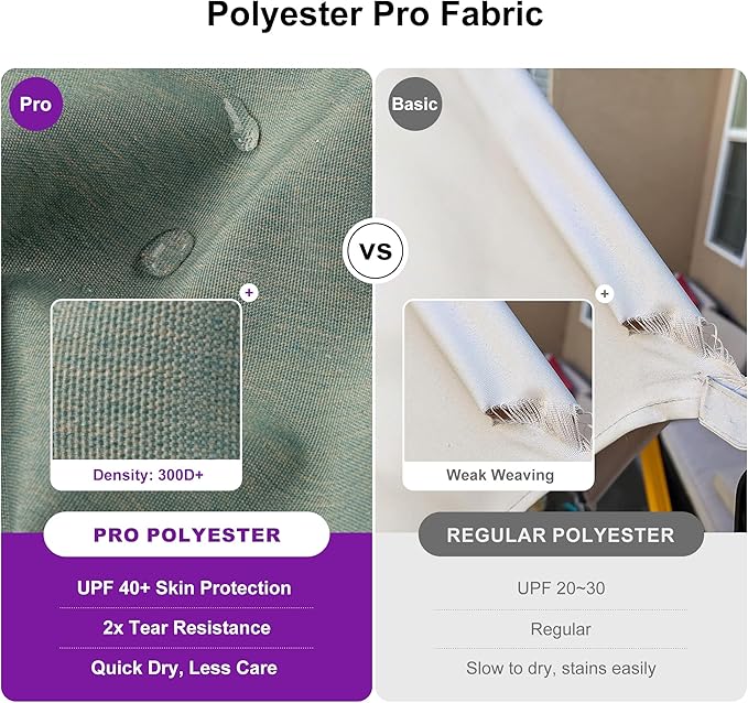 PURPLE LEAF 9' X 11.5' Rectangle Patio Umbrella Outdoor Large Aluminum Cantilever Umbrella with 3-Year Fade Resistance Recycled Fabric and 360-degree Rotation for Deck Pool Garden, Mint Green