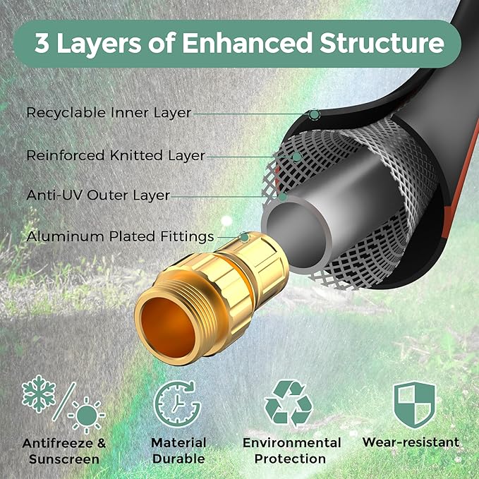Giraffe Hybrid Leader Hose 5/8" x 15ft Custom Length, No Kink, Flexible, Leakproof Water Hose with Female to Female Fittings, 600 Burst PSI