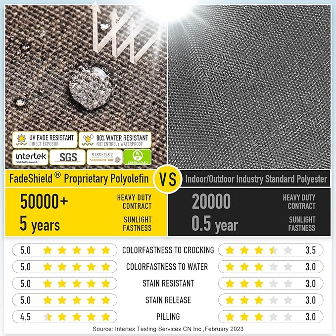 SUNROX Gel Memory Foam Chair Cushions, FadeShield Water-, Stain-Resistant Durable Reversible Seat Cushion Pads with Ties for Indoor/Outdoor Kitchen Dining Office 17"x16" Set of 2, Heather Chestnut