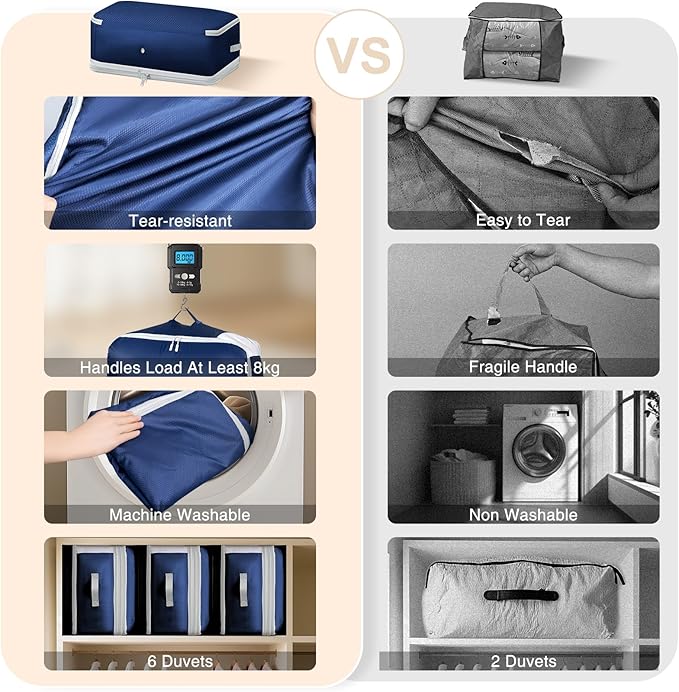 Comforter Storage Bag - Large Capacity Blanket Storage Bags 4-Layer Ultra Space Saving Self Compression Organizer, Washable Compression Bags for Storage Comforter Blanket, 2-Pack, Navy Blue