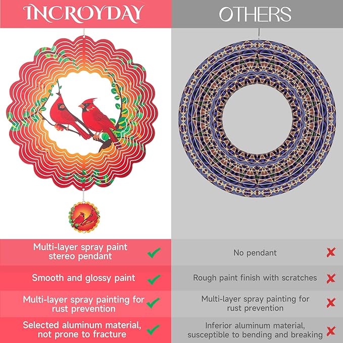 Cardinal Wind Spinners Garden Yard Decor Gift for Women Men, 12 Inch Outdoor Metal 3D Wind Spinner, Stainless Steel Hanging Wind Catchers Kinetic Sculpture for Outside Decoration