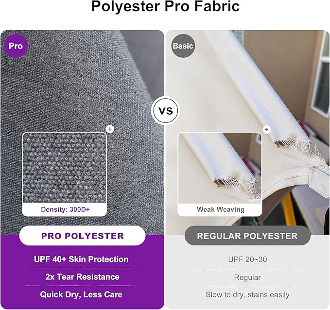 PURPLE LEAF 8 FT Cantilever Patio Umbrella Outdoor Aluminum Offset Square Umbrella with 3 Years Fade Resistance Recycled Fabric and 360-degree Rotation for Deck Pool Garden, Mist Grey